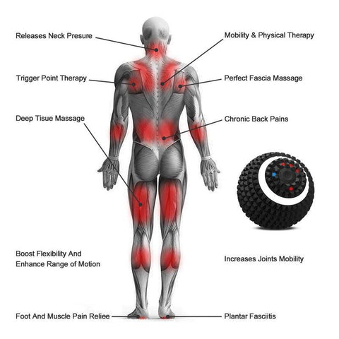 Infinity Sphere Solo™ - [pain-relief-therapy]