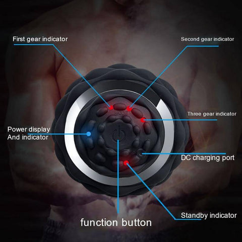 Infinity Sphere Duo™ - [pain-relief-therapy]